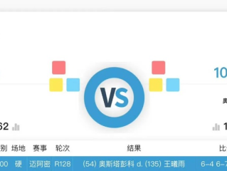 RB88官方网站㊙️：✍️rbx88