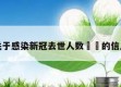 关于感染新冠去世人数㊙️的信息