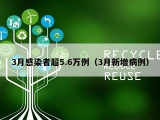 3月感染者超5.6万例（3月新增病例）