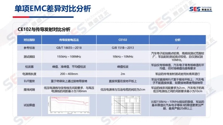 EMC易倍平台✅：✅EMC易倍平台客服